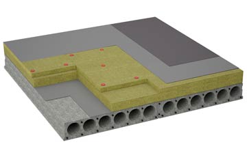 considerations of Catchems Corner flat roofing insulation